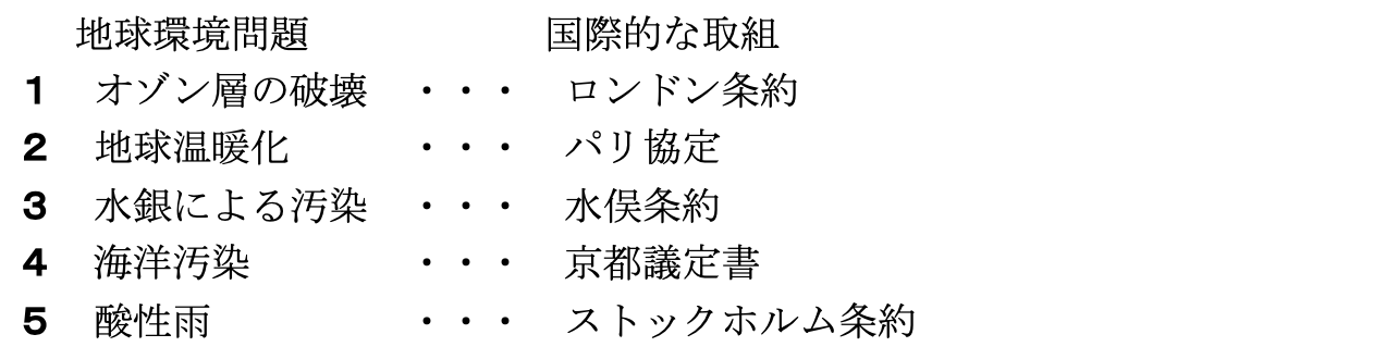 解説画像